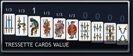 Tressette Cards Value